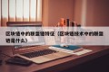 区块链中的联盟链特征（区块链技术中的联盟链是什么）