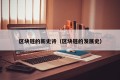 区块链的新史诗（区块链的发展史）