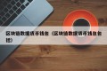 区块链数据货币钱包（区块链数据货币钱包包括）