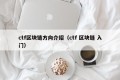 ctf区块链方向介绍（ctf 区块链 入门）