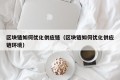 区块链如何优化供应链（区块链如何优化供应链环境）