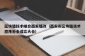 区块链技术峰会西安链改（西安市区块链技术应用协会成立大会）